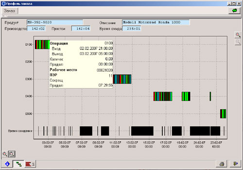 Clear bs2tor2 cc blacksprut adress com