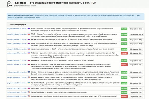 Блекспрут как подключить pgp 2fa